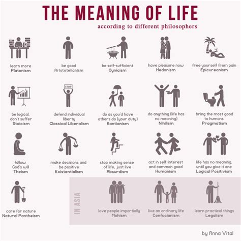 m.fb777.life|what does life mean.